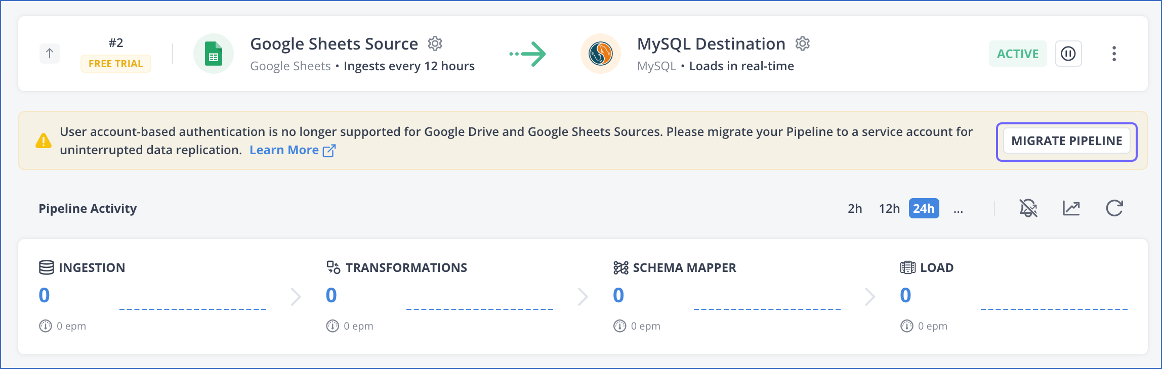 iMigrate Pipeline