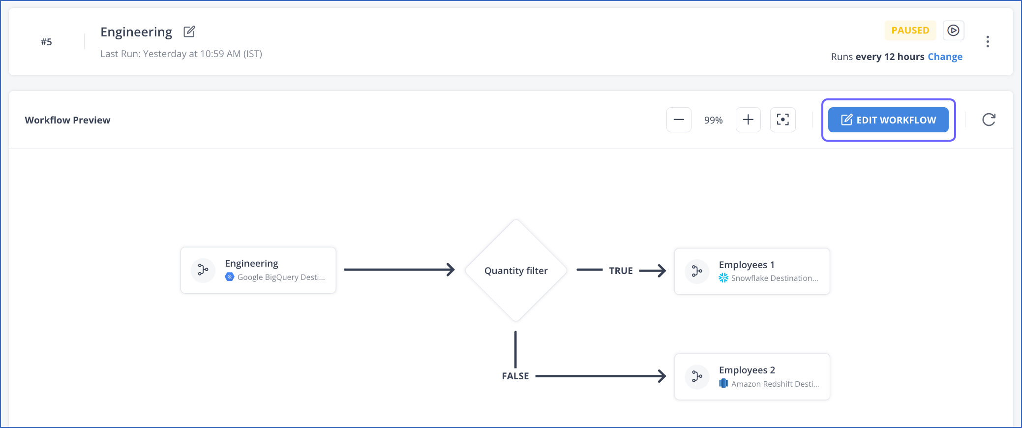 Edit Workflow