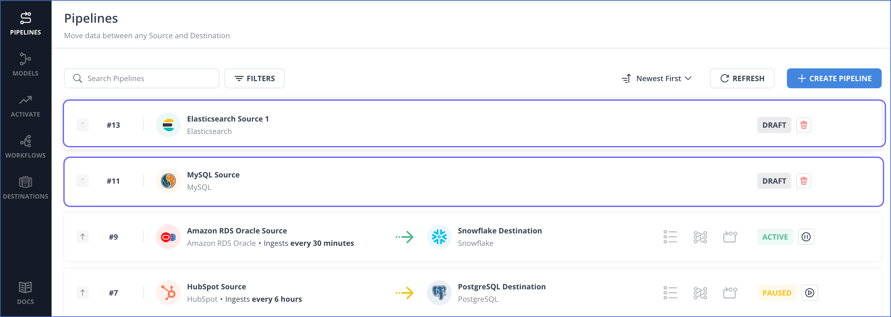 Pipeline List View