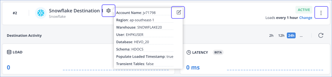 Edit Snowflake Destination