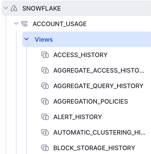 Snowflake Account Usage