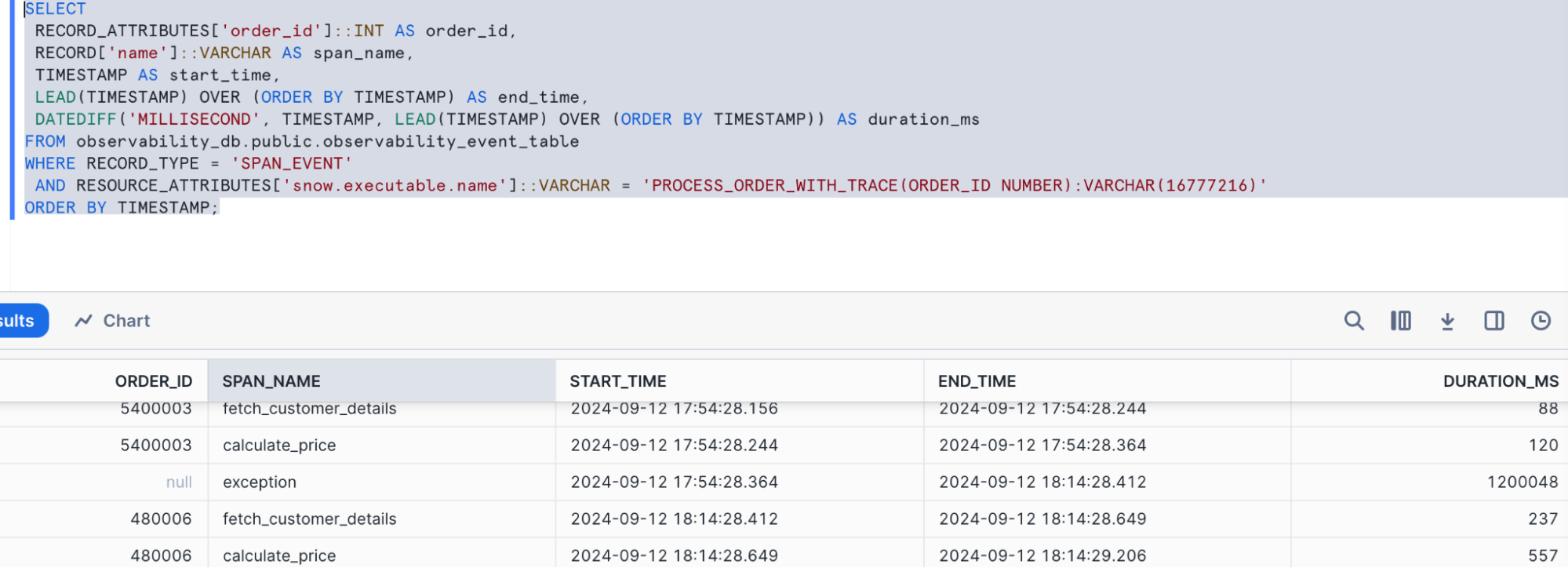 Query for Traces & Span Events