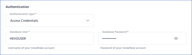 Access Credentials Authentication