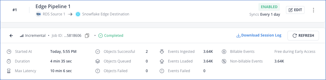 Summary - Job Run