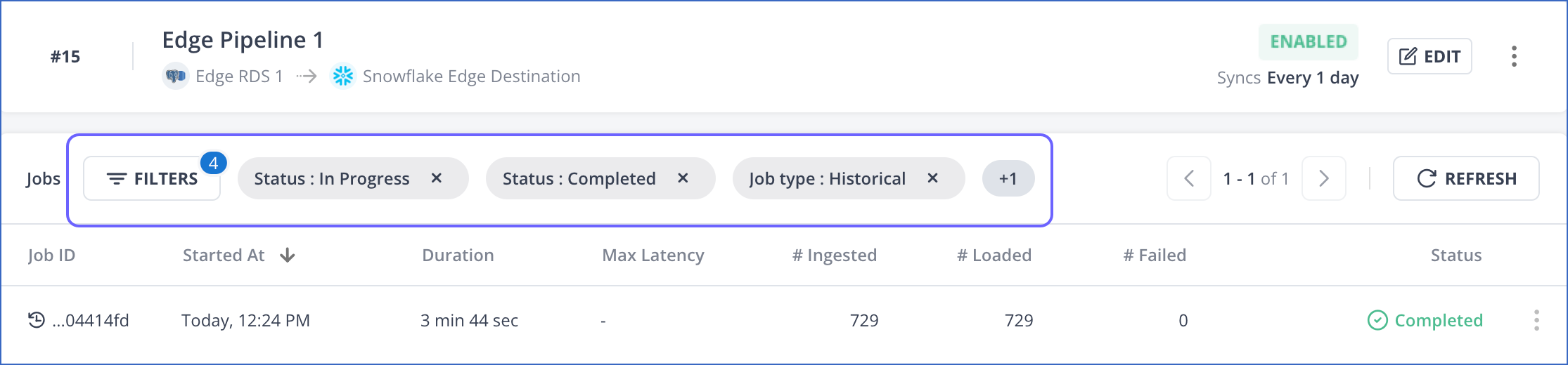 Jobs Filtered View