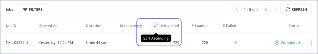 Sort Ascending