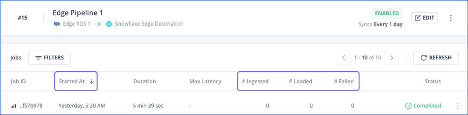 Sort Parameters