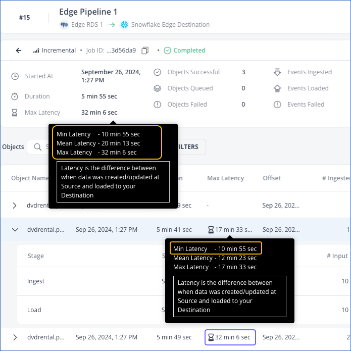 View Job Latency
