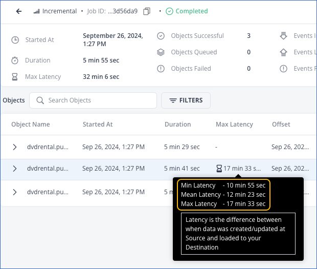 Object Latency