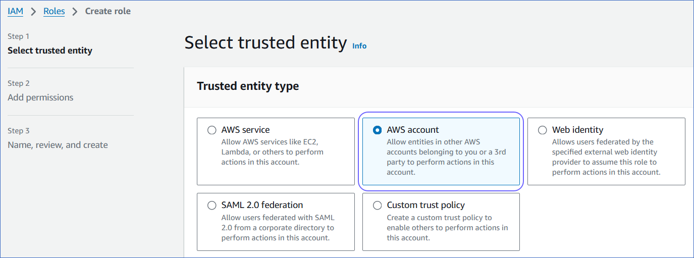 AWS account