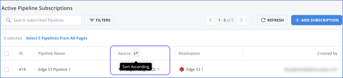 Sort Ascending