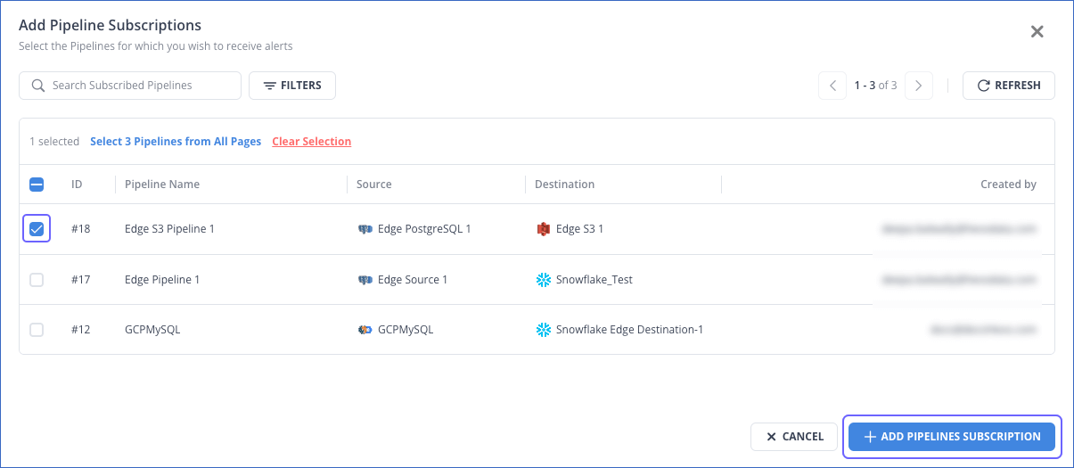 Add Pipeline Subscription