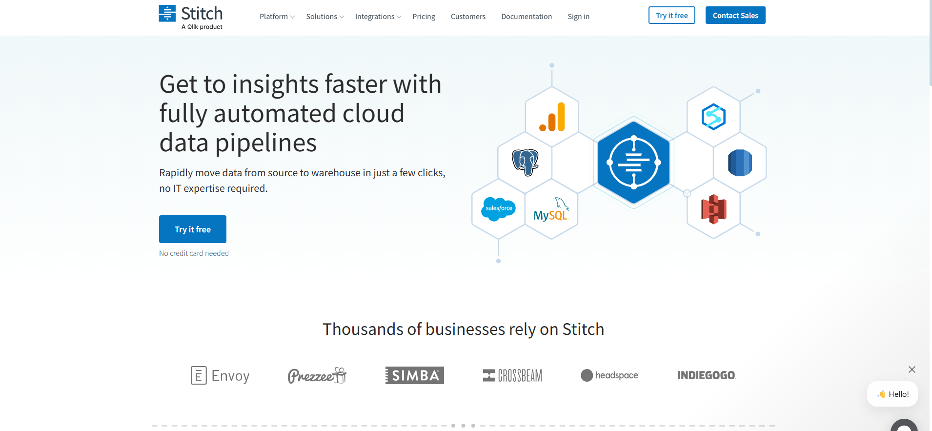Stitch UI