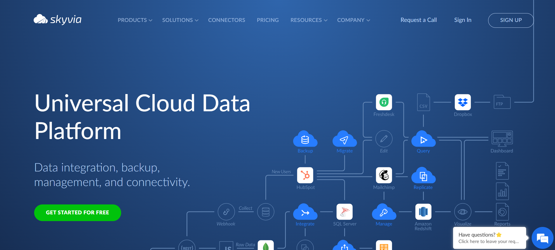 Skyvia Home Page