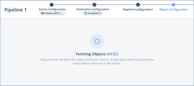 Fetch Database Objects