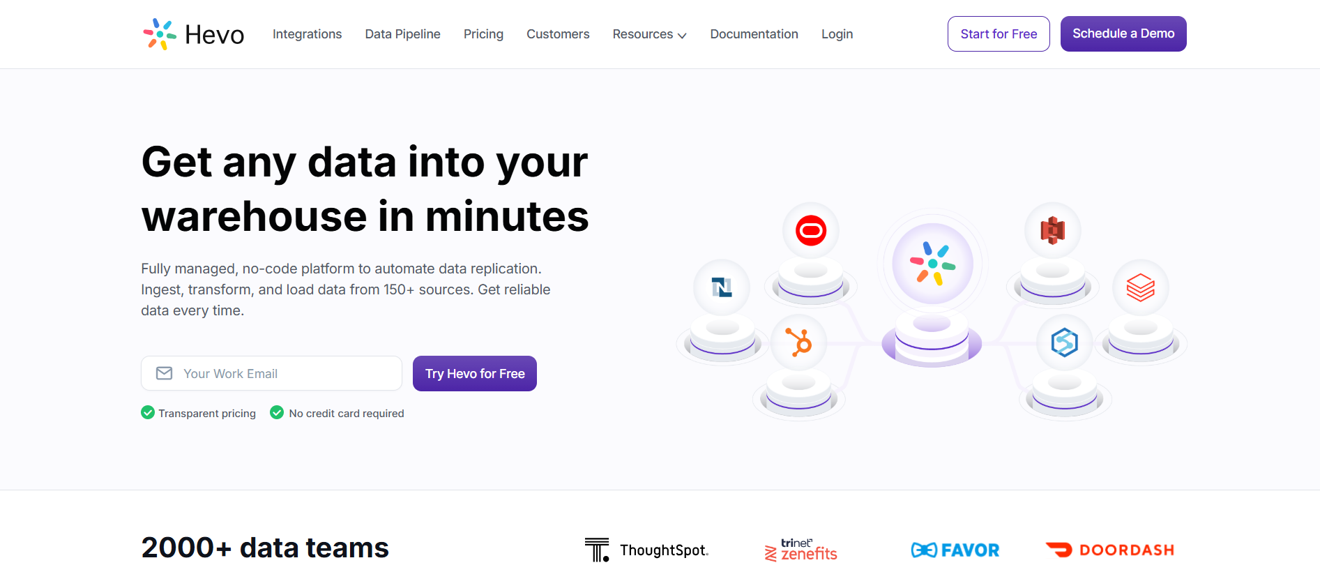 Hevo Home Page