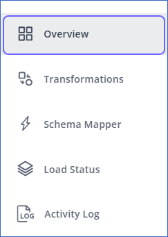 Pipeline Overview