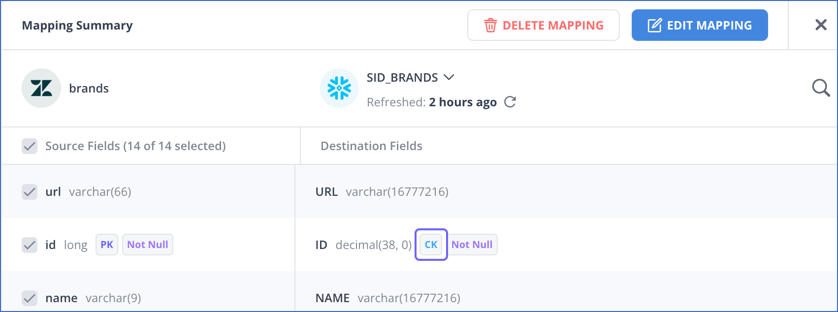 Schema_Mapper_CK_icon