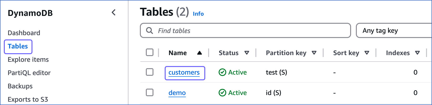 DynamoDB table