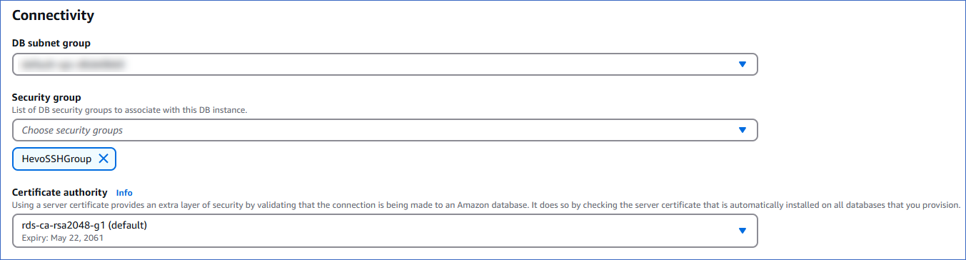 Whitelist for RDS