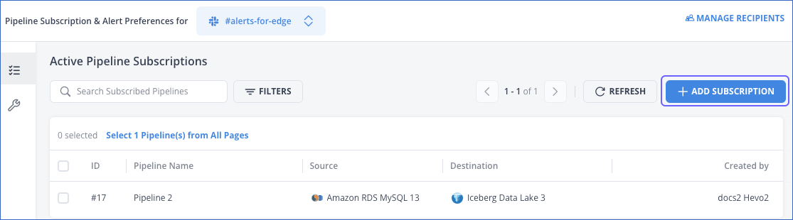 Add Pipeline Subscription