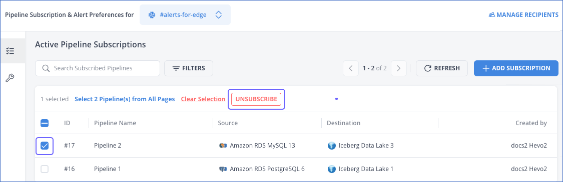 Unsubscribe PIpelines