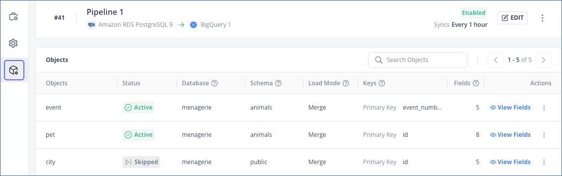 Access Object Configuration