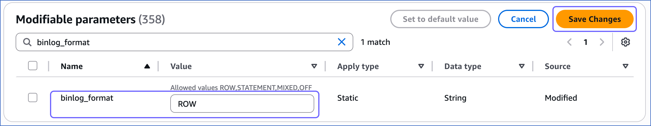 Parameter value