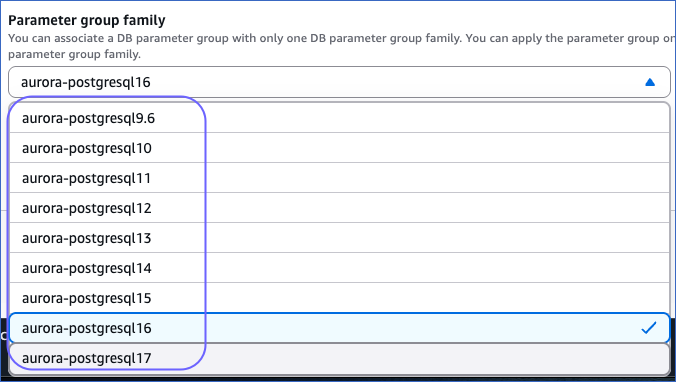 Parameter group family