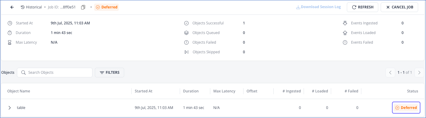 Object Deferred