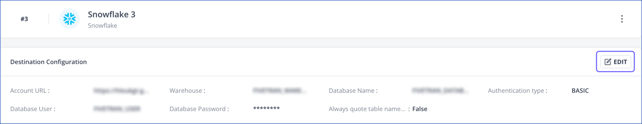 Access Edit Destination