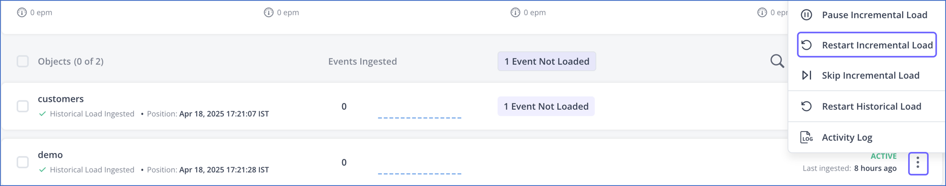 Restart Incremental Load