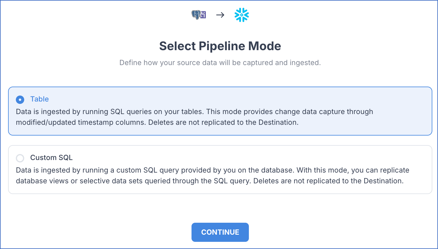 Heroku PostgreSQL Pipeline settings