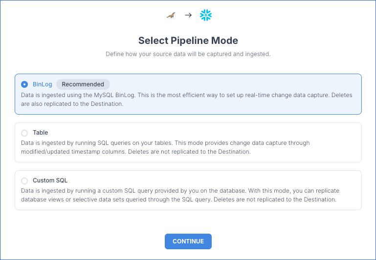 Select Pipleine Mode