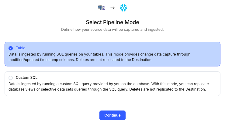 Heroku PostgreSQL Pipeline settings