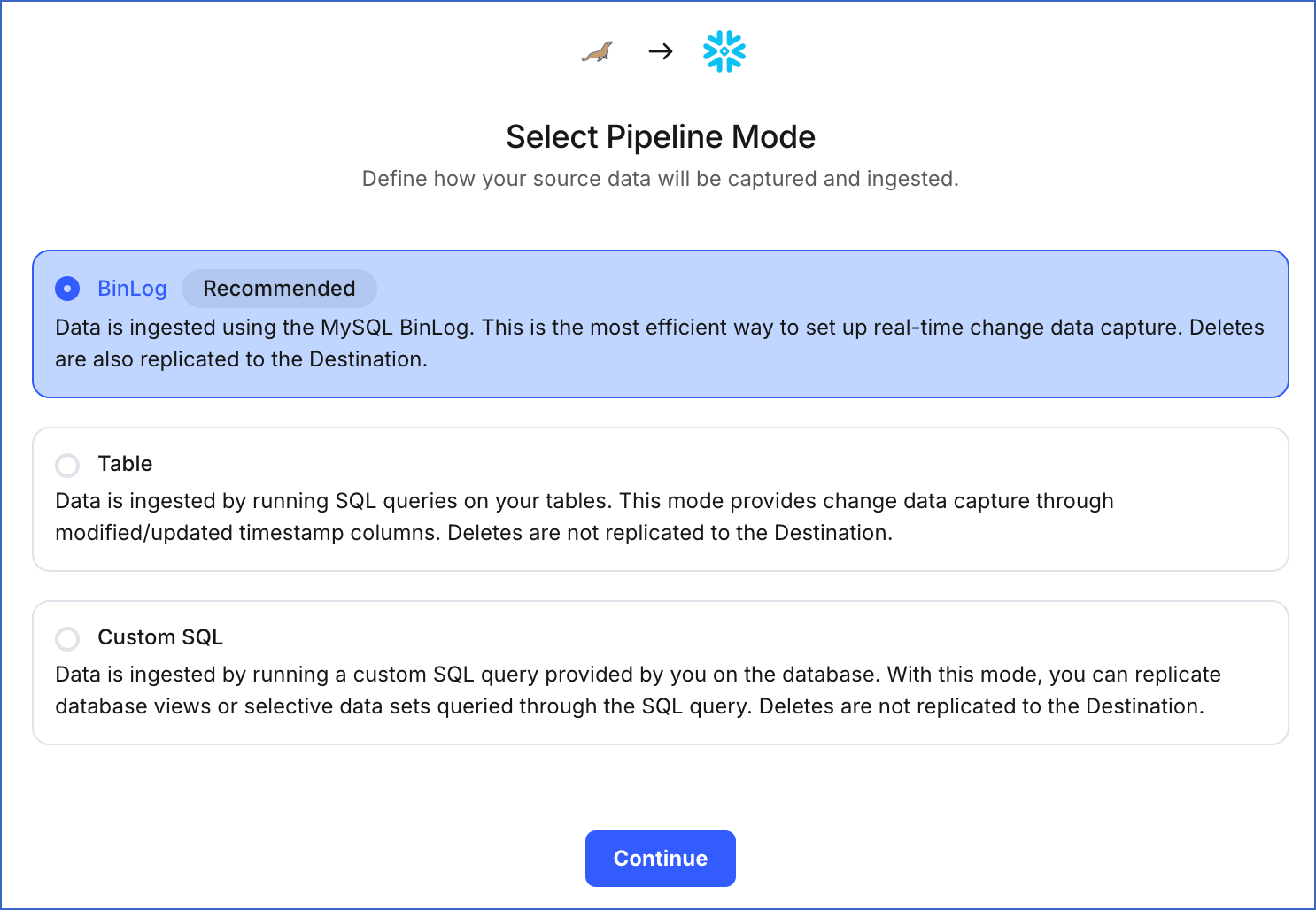 Select Pipleine Mode