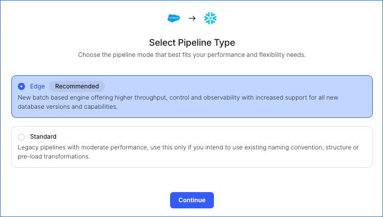 Salesforce V2 Pipeline Type
