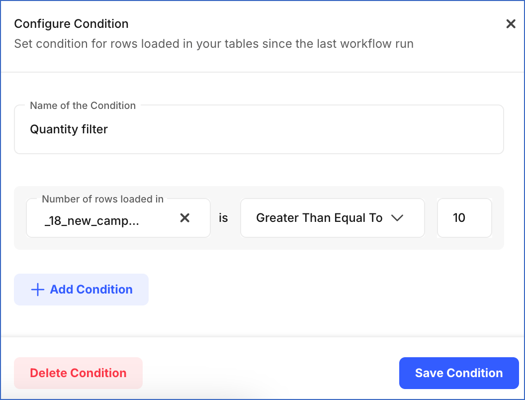Quantity filter condition