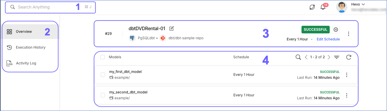 dbt Projects Detailed View