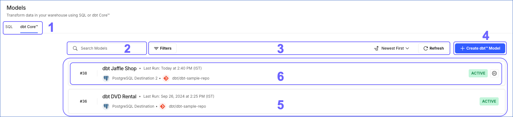 dbt Projects List View