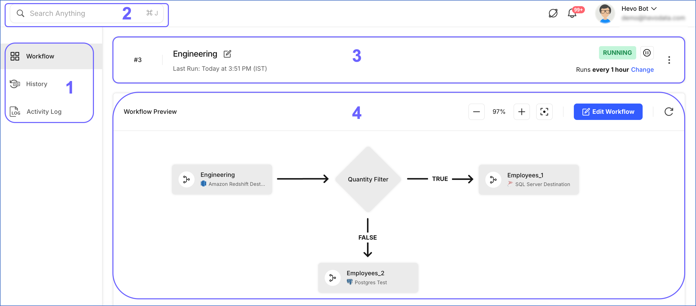 Workflows Detailed View