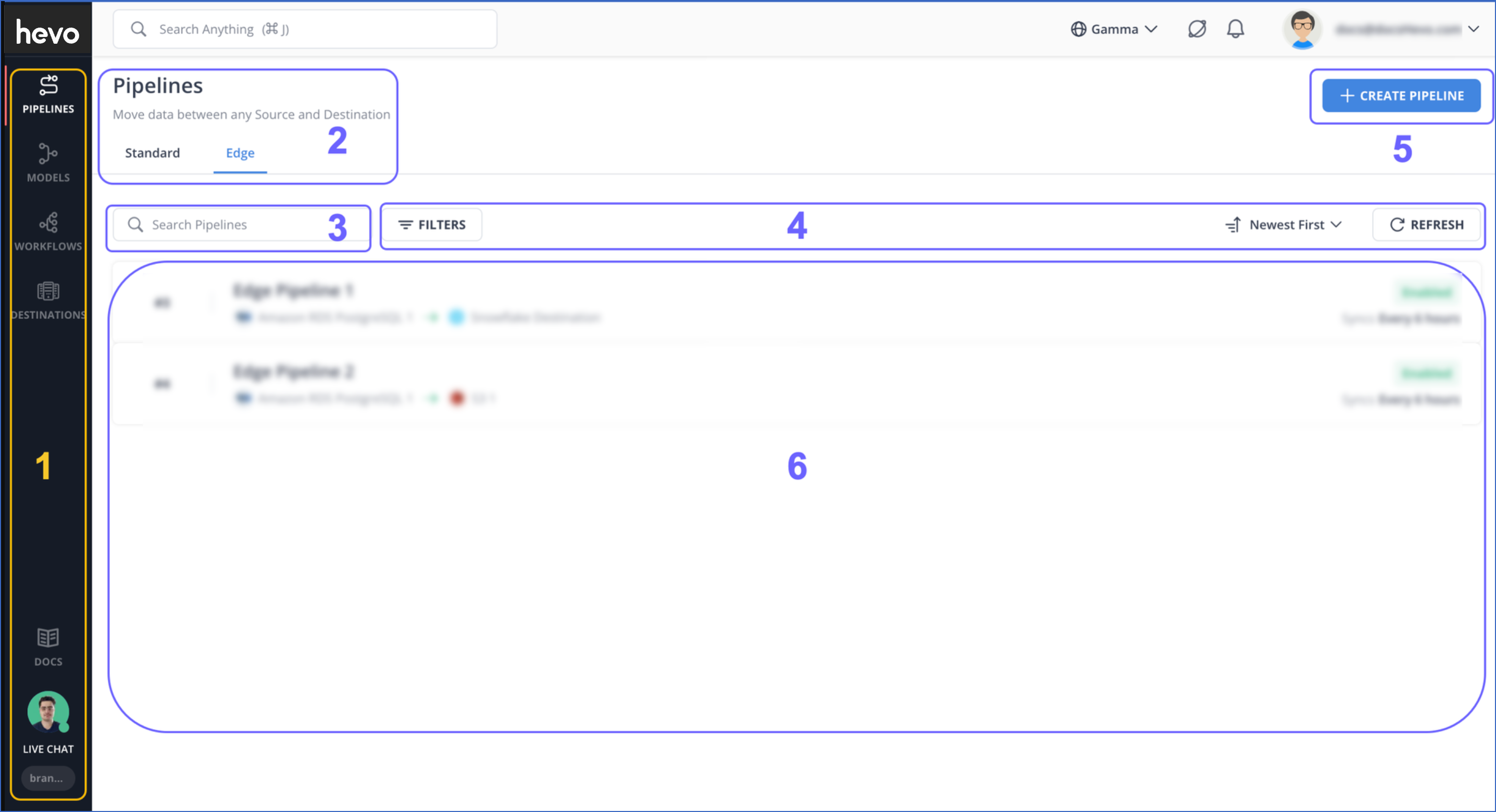 Layout of List View in Hevo