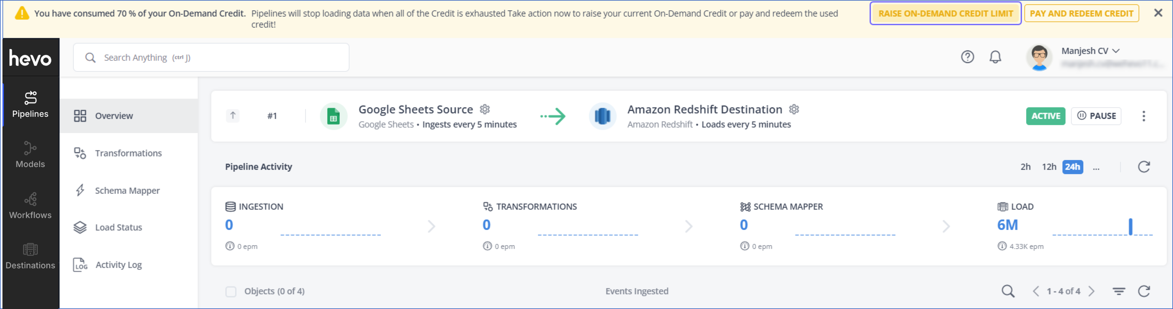 Raise On-Demand Credit banner