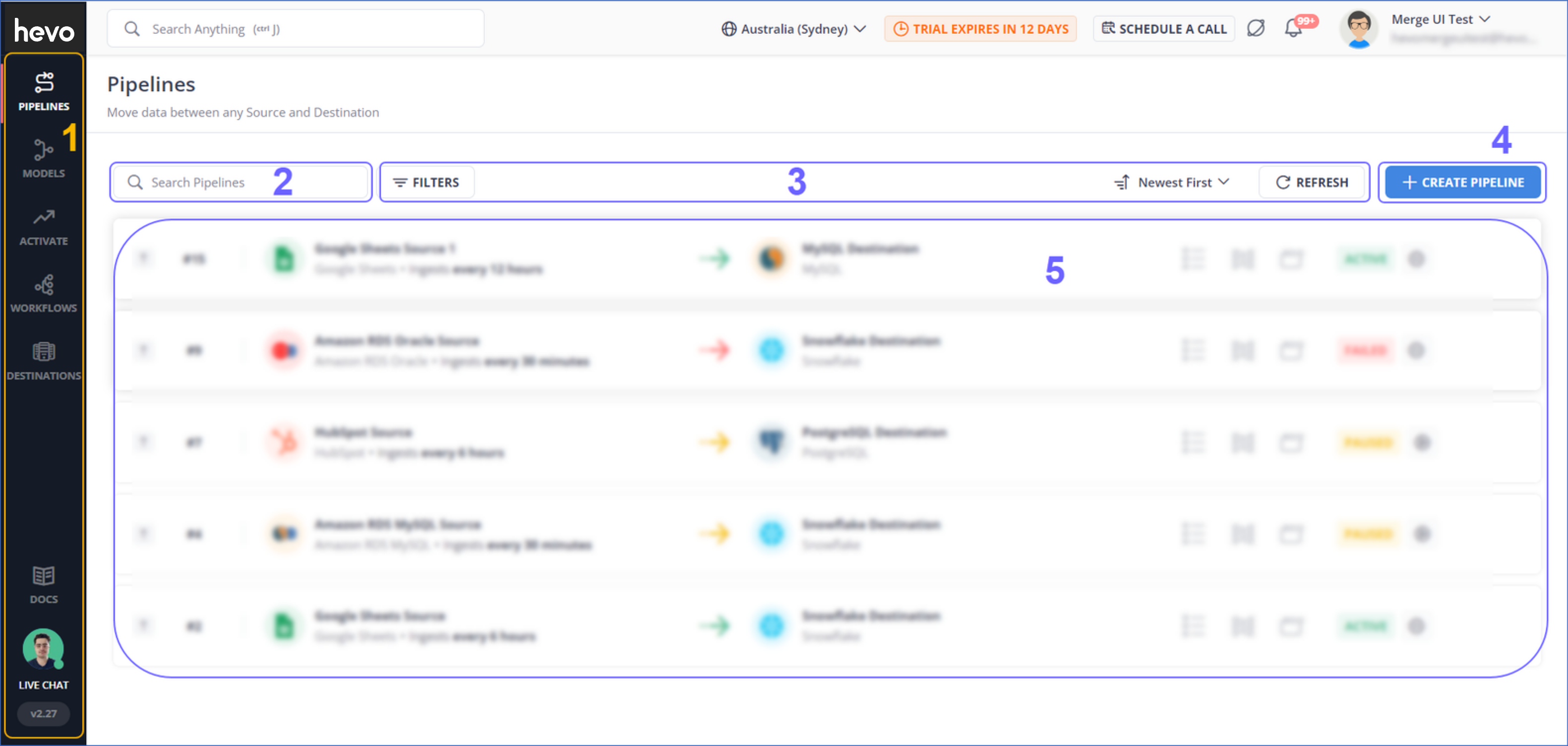 Layout of the List View in Hevo