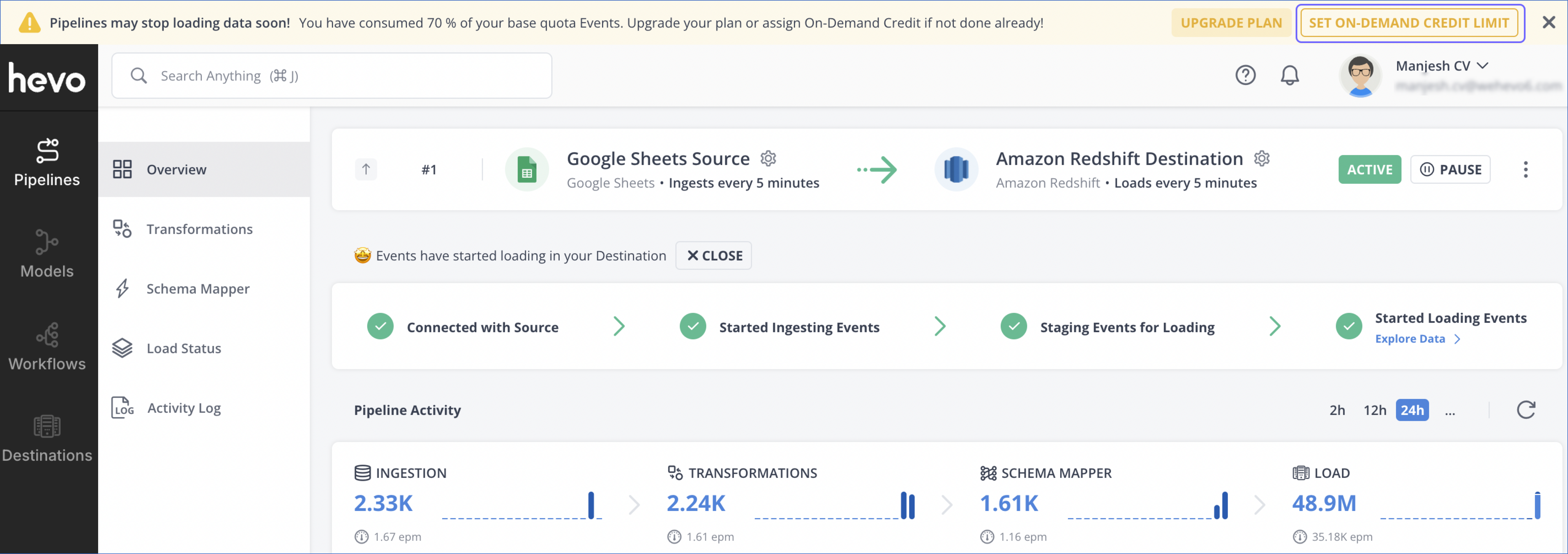 Set On-Demand Credit banner