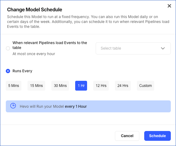 Create Schedule for the Model