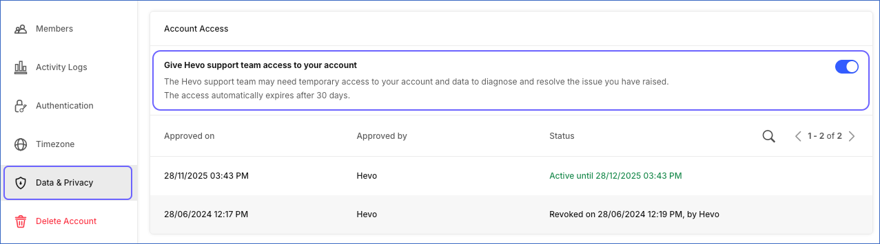 Enable account access for Hevo