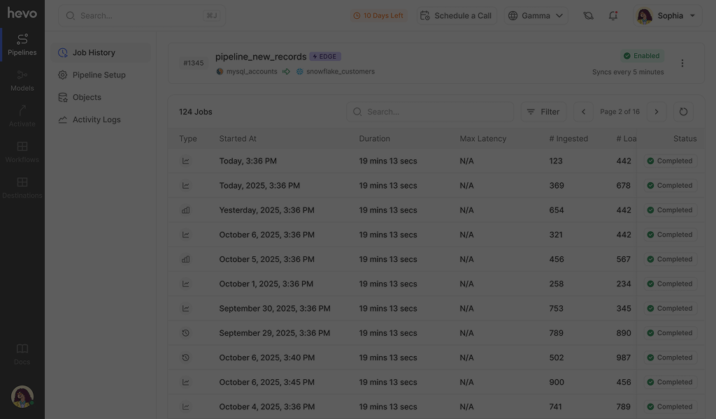 Hevo Transformations Interface