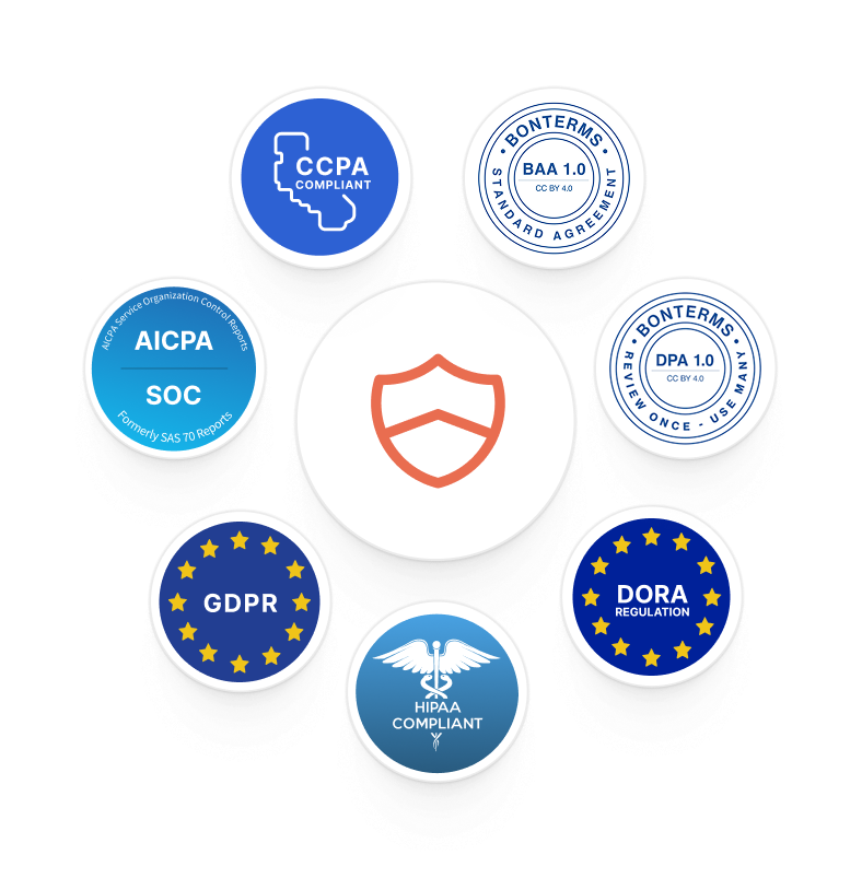 Hevo Data Platform Animation