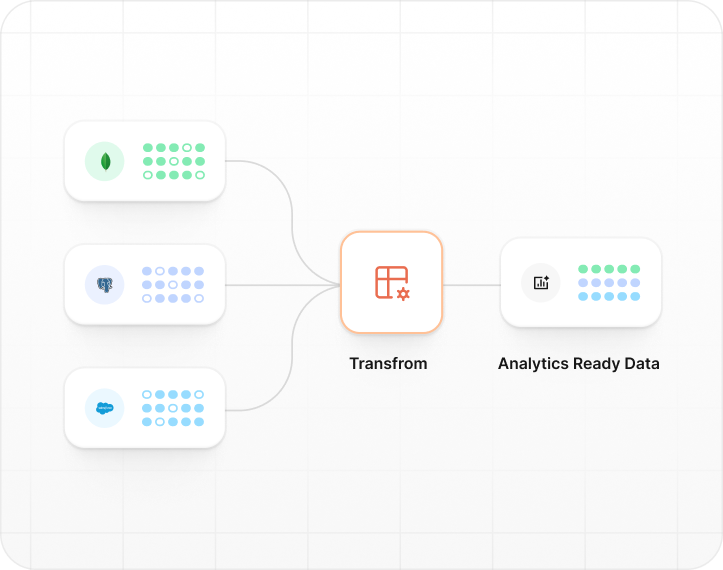 Hevo Data Platform Animation
